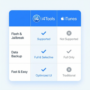 爱思助手支付宝账单导出方法